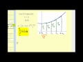 Understanding the Trapezoid Rule for Numerical Integration