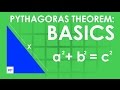 Exploring the Pythagorean Theorem