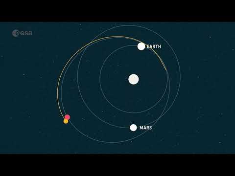 See ESA Hera spacecraft's trajectory to the Didymos asteroid system .