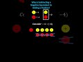 Understanding Subtraction of Negative Numbers