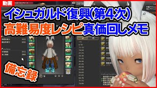 [FF14]イシュガルド復興（第4次）高難易度レシピ真価回しメモ