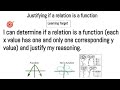 Justifying Relations as Functions