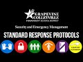 GCISD Standard Response Protocols Overview