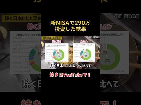 【全部暴露】新NISAに全世界株を290万投資した結果。。【一人暮らしの節約生活】#貯金　#節約　#節約術　#一人暮らし　#家計管理　#お金　#おすすめ　#fyp #投資　#新nisa