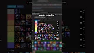 THE BEST LOW ELO TOP LANE CHAMP?!