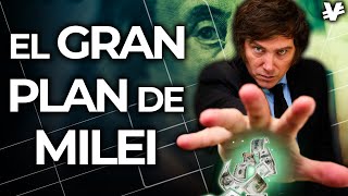 ¿Qué pasará si MILEI dolariza ARGENTINA? - VisualEconomik