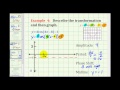 Understanding Trigonometric Transformations