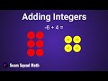 Adding Integers with Number Chips