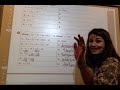 Properties of Equality in Proofs