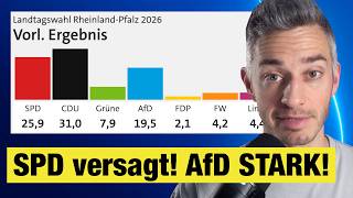 6 Lehren der Landtagswahl Rheinland-Pfalz | AfD stark! SPD Abstieg