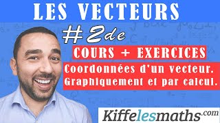 Calculer et lire les coordonnées d'un vecteur. PARTIE 3.