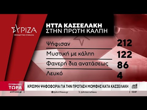 ΣΥΡΙΖΑ: «Καυτή» ψηφοφορία επί της πρότασης μομφής στον Κασσελάκη