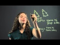 Similar and Congruent Figures Concepts