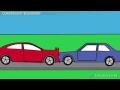 Exploring Plate Boundaries: Convergent, Divergent, and Transform