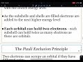 Exploring Orbital Diagrams and Electron Configurations