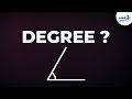 Measuring Angles: Degrees and Types