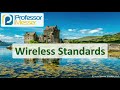 Understanding IEEE 802.11 Wireless Standards