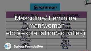 Masculine/ Feminine (man/woman etc)(explanation/activities)