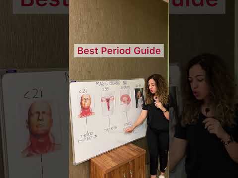 MAGIC BOARD 66 ft. Sonia Narang
