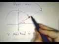 Kinetic Energy and Moment of Inertia
