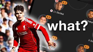 ANOTHER Liverpool Loss???