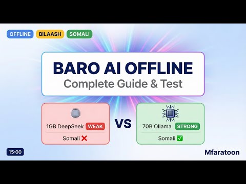 Free Offline-No Internet Use AI offline as much as you want – GENSPARK AI BROWSER!