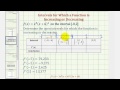 Understanding Critical Points and Extrema