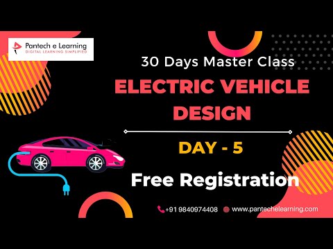 ✅  Day -5 Introduction to Power Electronics  | MATLAB - Simulink Introduction