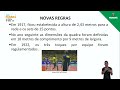 Volleyball History and Regulations