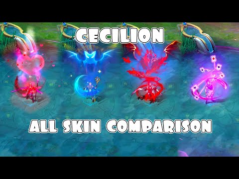 Cecilion All Skin Comparison