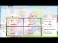 Punnett Square Probability Concepts