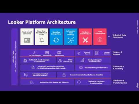 Advanced Analytics Webinar: 2020 Trends in Enterprise Advanced Analytics