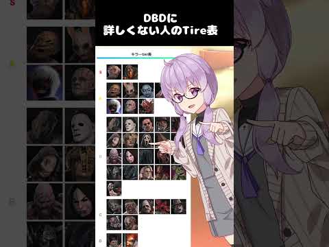 2025年版DBDキラーTire表(仮) #voiceroid #草の間 #DBD #結月ゆかり #結月雫