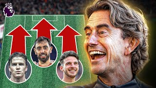 Why There Are So Many Goals From Set-Pieces!