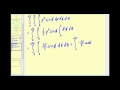 Spherical Coordinates Integration Concepts