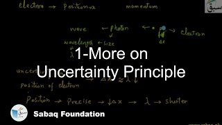 1-More on Uncertainty Principle