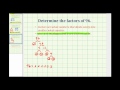 Understanding Factors and Prime Factorization