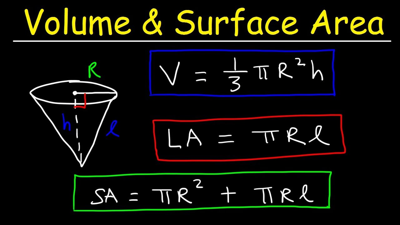 Calculating Volume and Surface Area of a Cone