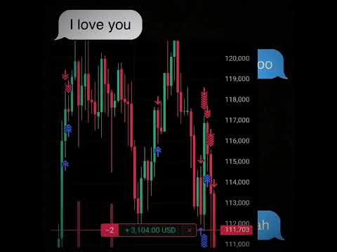 Editor X Trader . #trader #trading #money #moneymindset #edit #editingvideo #stockmarket #mutualfund