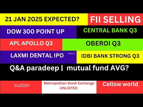 LATEST SHARE MARKET NEWS💥21 JAN💥NIFTY NEWS💥APL APOLLO NEWS LAXMI DENTAL IPO NEWS PART-1&2