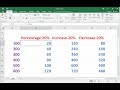 Calculating Percentages in Excel