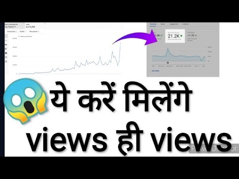 Secret trick🔥🔥|How to get more views on YouTube channel in 2021|Views Kaise badhaye| Latest 2021.