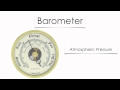 Exploring Weather Instruments and Their Functions