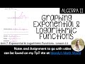 Graphing Exponential and Logarithmic Functions