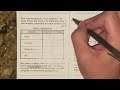 Ordering Rational Numbers Challenge