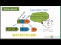 Read and Write Numbers in Expanded Form