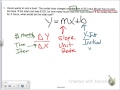 Writing Linear Equations from Word Problems