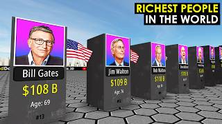 The Richest People in the World 2025