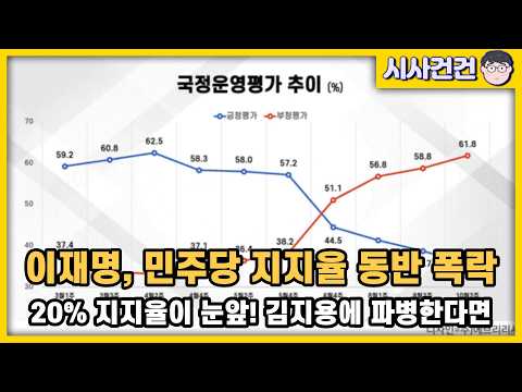 김지용 <strong>임명에</strong> 파병까지 강행한다면?
