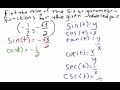 Trigonometric Functions and Their Properties